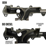 2007.5-2012 Cummins Screamer Turbo Manifold Package (1045870)-Turbo Kit-BD Diesel-Dirty Diesel Customs