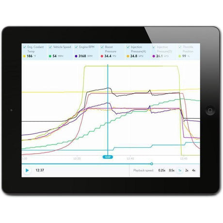 2008-2010 Powerstroke Peakside SCT Custom Tune Files (PSP-08-10-PWR-SCT)-Tune Files-Peakside Performance-Dirty Diesel Customs