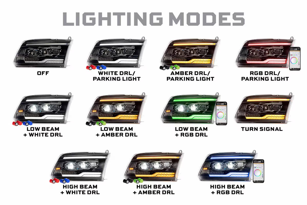 2009-2024 Ram 1500/HD XRGB Evo LED Headlights (LF2-520R)