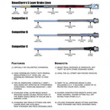 2011-2019 Duramax Stainless Steel Brake Lines (XD-BrakeLines-1119)-Brake Lines-DMAX-Dirty Diesel Customs