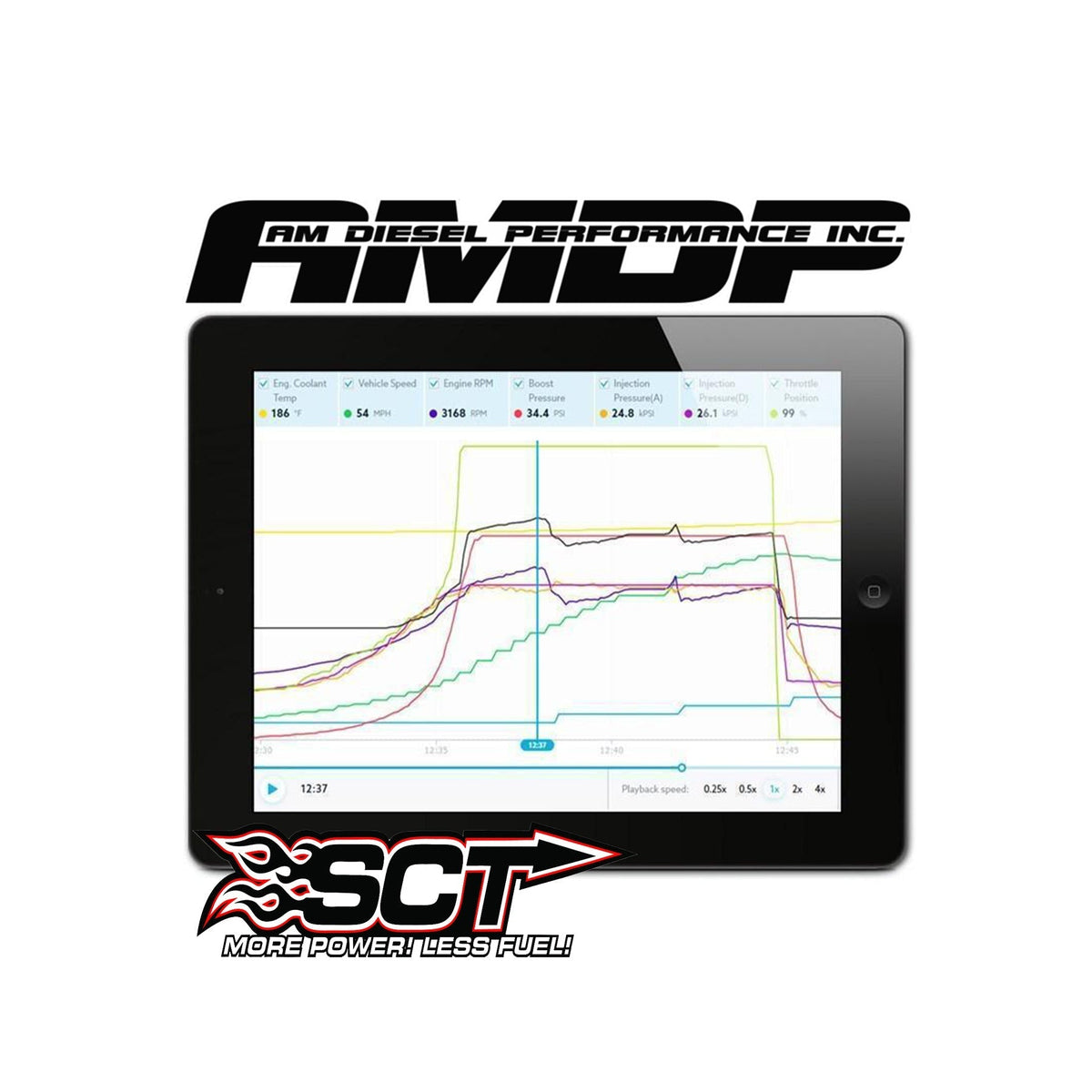 2011-2021 Powerstroke AMDP SCT Custom Tuning Revision – Dirty Diesel ...