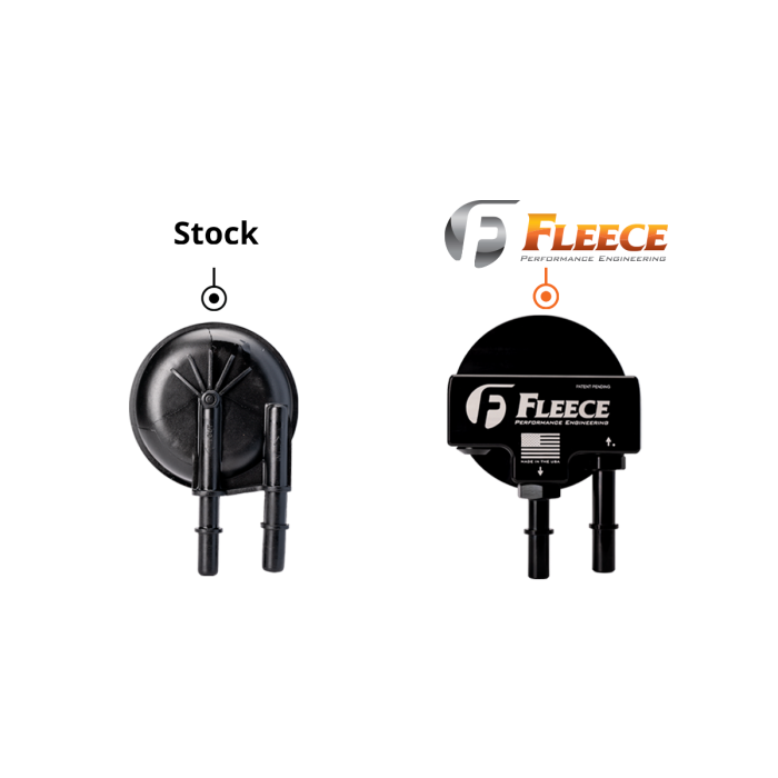 2011-2025 Powerstroke Engine Mounted Filter Assembly (FPE-FMC-UHFA-1123)-Fuel Filter Relocation Kit-Fleece Performance-Dirty Diesel Customs