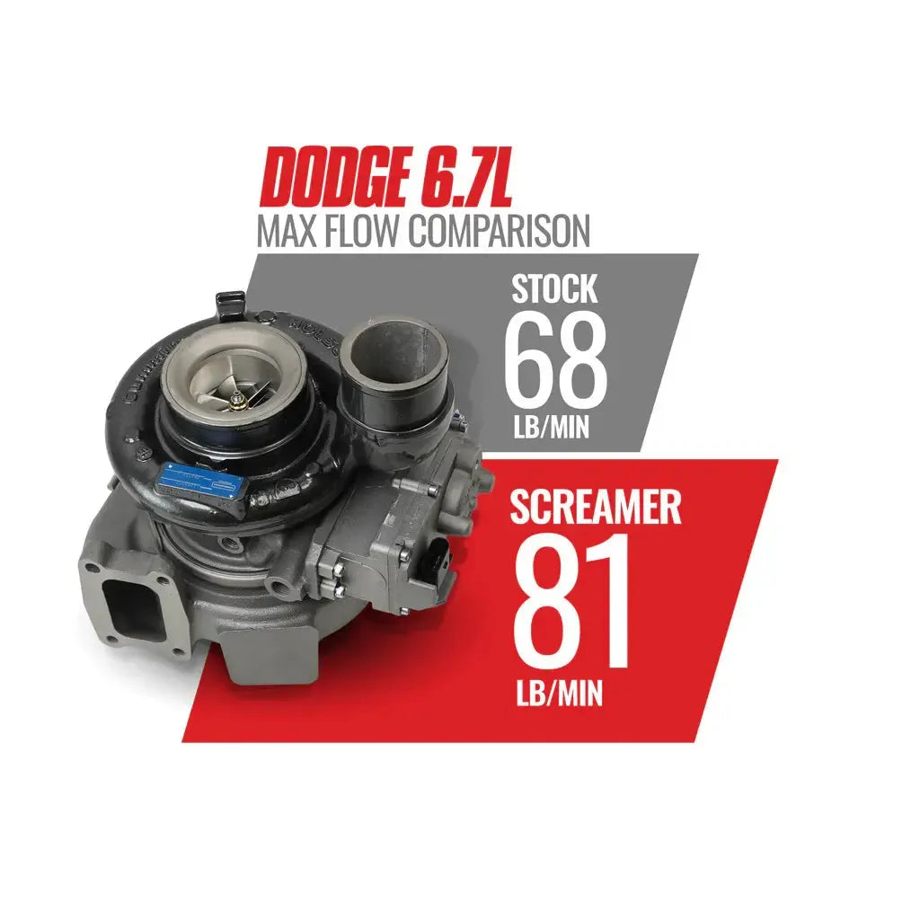 2013-2018 Cummins BD Screamer HE300VG (1045771)-Stock Turbocharger-BD Diesel-Dirty Diesel Customs