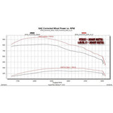 2013-2018 Cummins Edge EZX Module (32711)-Tuner-Edge Products-Dirty Diesel Customs