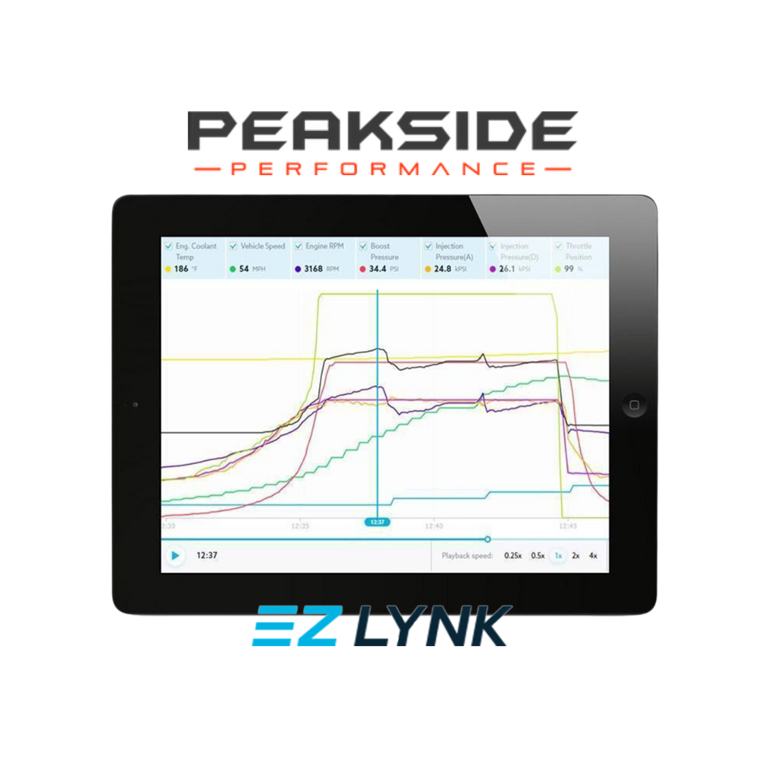 Peakside EZ Lynk Support Packages-Tuning-Peakside Performance-Dirty Diesel Customs