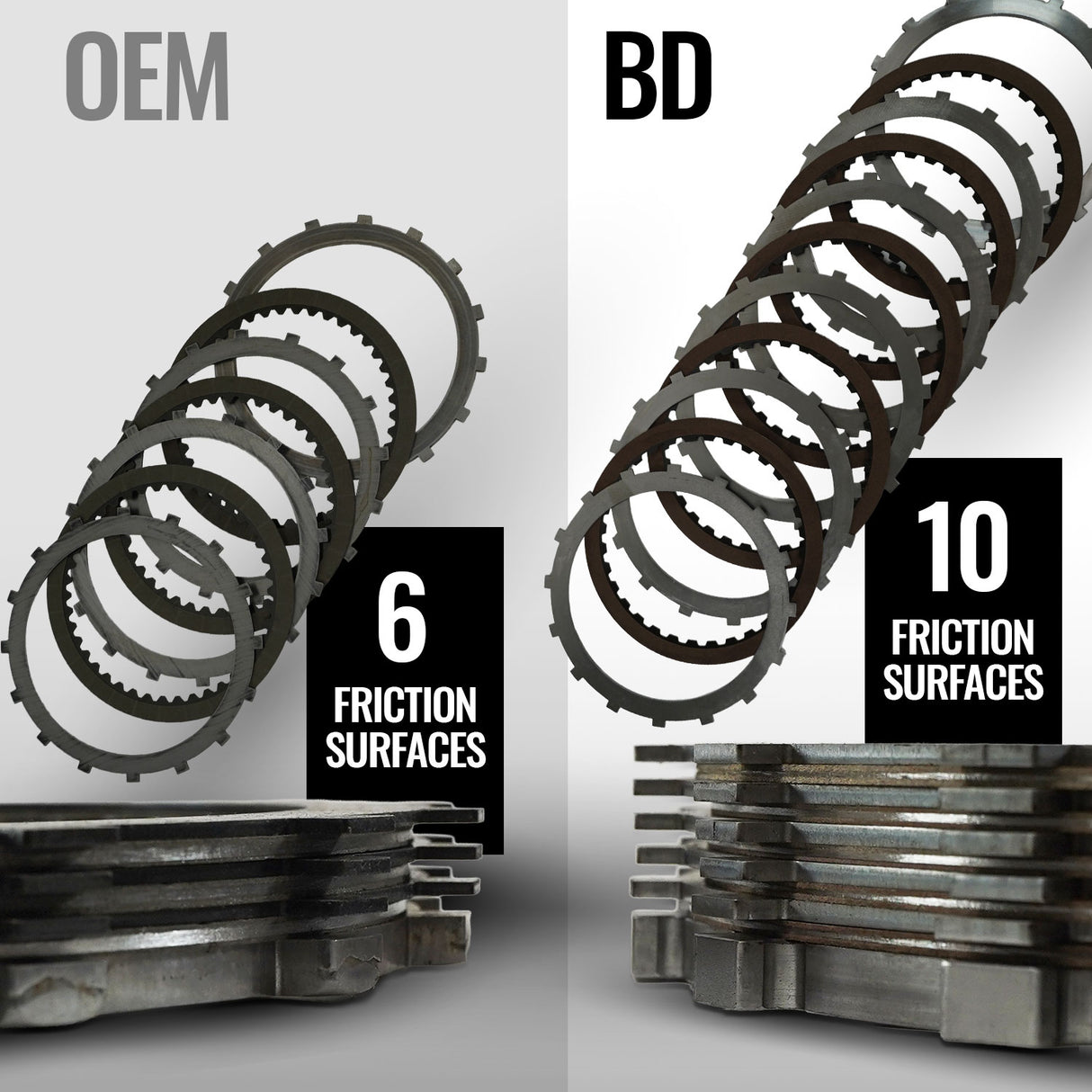 2013-2018 Cummins ProForce 10D Torque Converter AISIN AS69RC (1070290)