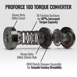 2013-2018 Cummins ProForce 10D Torque Converter AISIN AS69RC (1070290)
