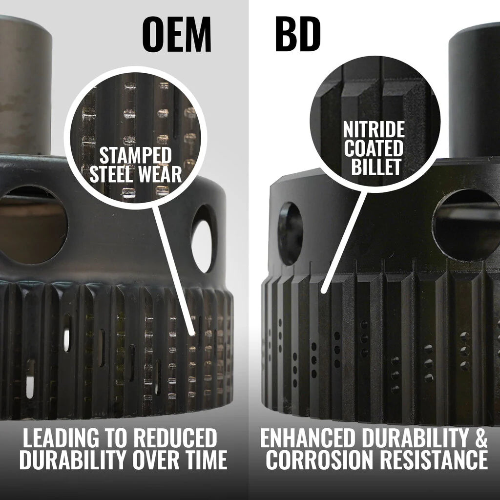 2013-2018 Cummins Roadmaster Transmission & Converter Package AISIN AS69RC (1064354SS)