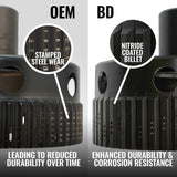 2013-2018 Cummins Roadmaster Transmission & Converter Package AISIN AS69RC (1064354SS)