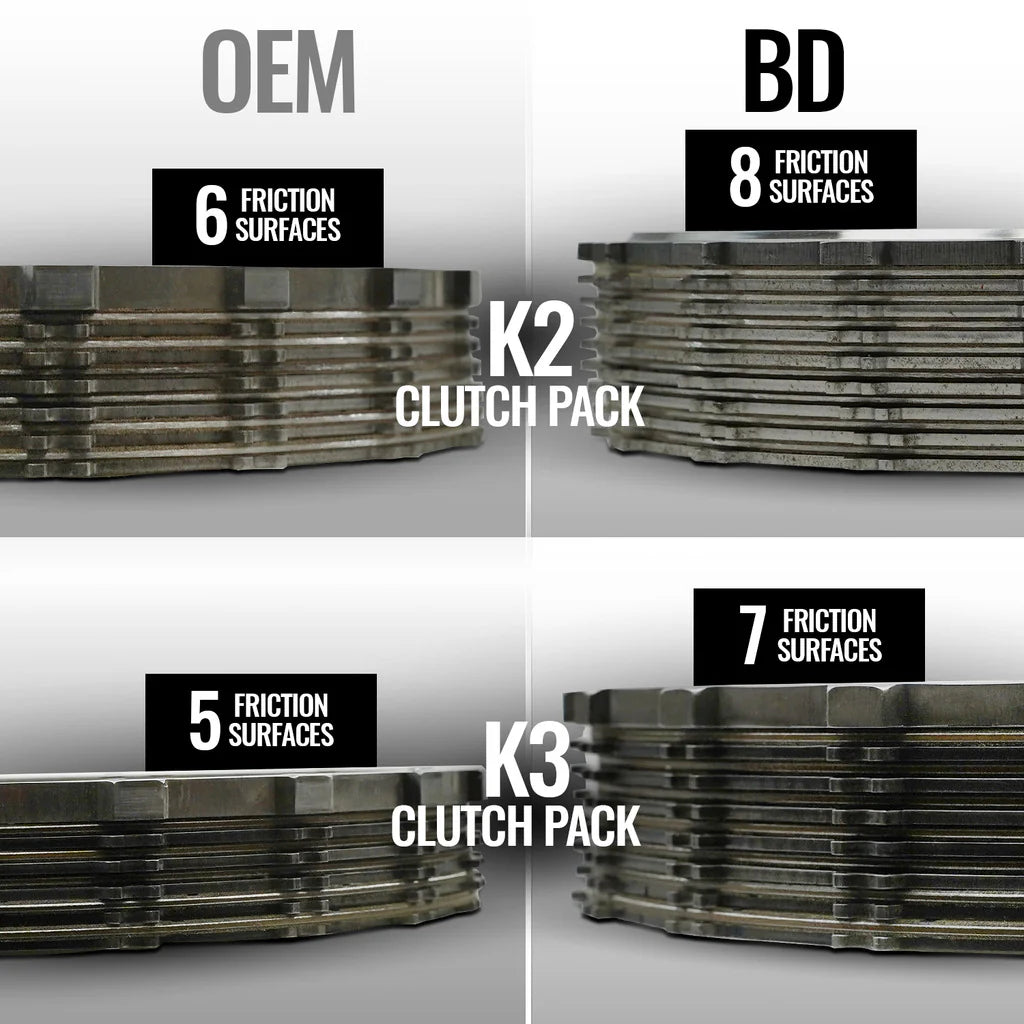 2013-2018 Cummins Towmaster Transmission & Converter Package AISIN AS69RC (1064274SS)
