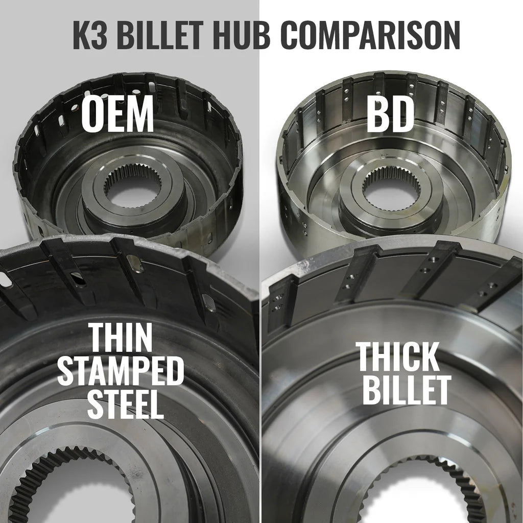 2013-2018 Cummins Towmaster Transmission & Converter Package AISIN AS69RC (1064274SS)