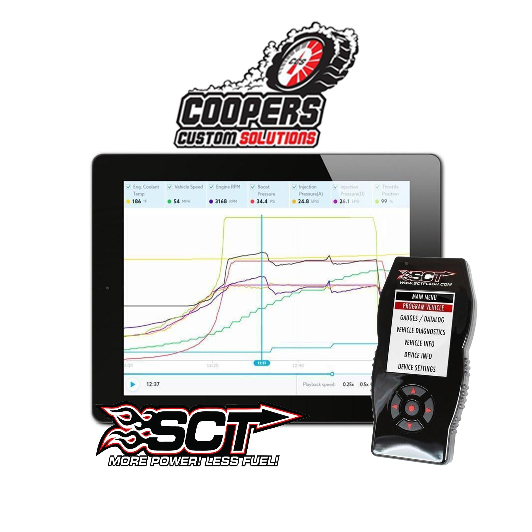 2013-2019 Powerstroke CCS SCT X4 Tune Package – Dirty Diesel Customs
