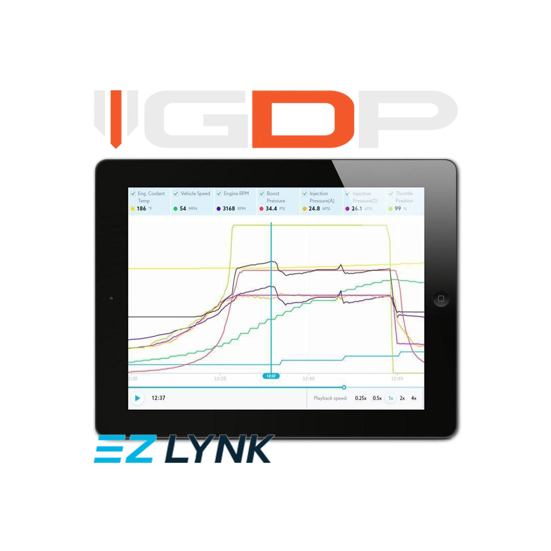 2014-2019 EcoDiesel GDP EZ-Lynk Unlimited Support Package-Tune Files-GDP-GDP611011-Dirty Diesel Customs