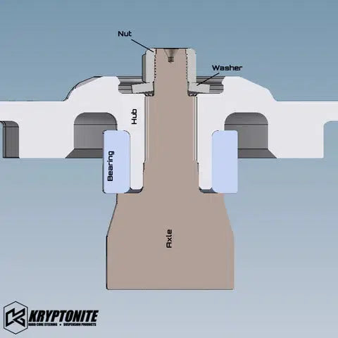 2014-2023 Polaris Wheel Bearing (KRZRWB17-W)-Wheel Bearings-KRYPTONITE-Dirty Diesel Customs