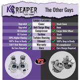 2015-2016 3.5L EcoBoost KC Reaper 500 Twin Turbos W/ KC Intercooler Package (302520)-Performance Turbocharger-KC Turbos-Dirty Diesel Customs