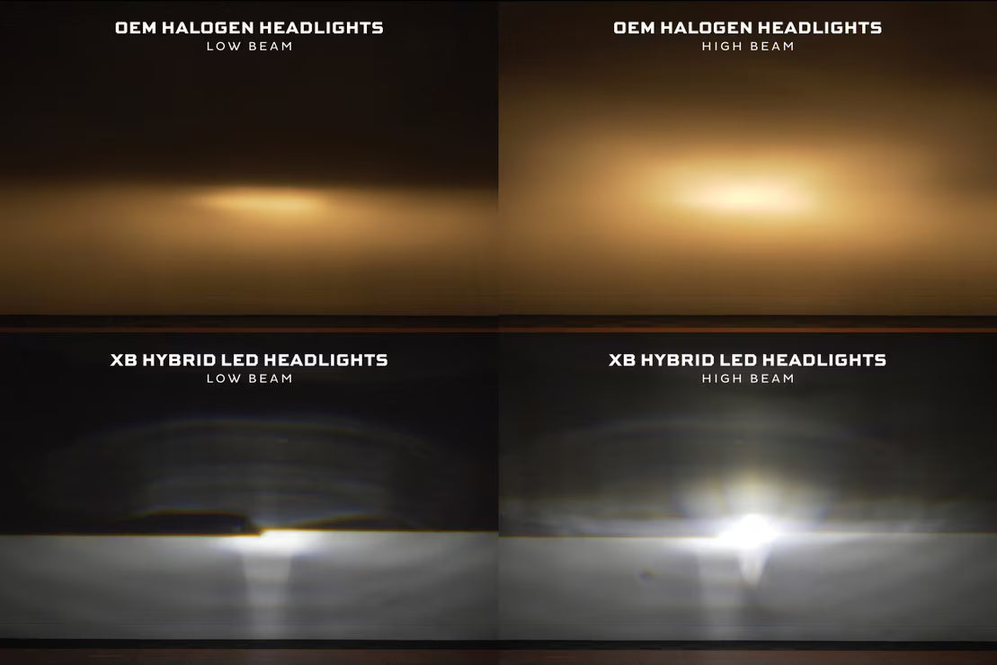 2015-2020 F150 XB Hybrid LED Headlights (LF550.2)