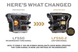 2015-2020 F150 XB Hybrid LED Headlights (LF550.2)