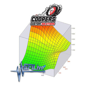 2016-2022 2.8L Duramax CCS EFILive TCM Tune File-TCM Tune Files-Coopers Custom Solutions-Dirty Diesel Customs
