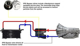 2016-2022 Durango/Grand Cherolkee Transmission Fluid Thermal Bypass Valve (225065200)-Transmission Bypass Valve-PPE-Dirty Diesel Customs