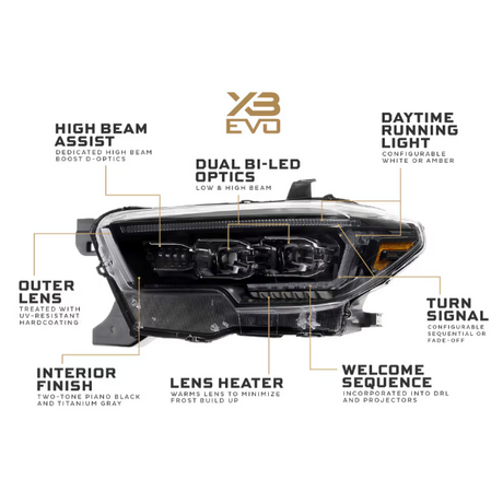 2016-2023 Tacoma XB Evo LED Headlights (LF2-530)-Headlights-Morimoto-Dirty Diesel Customs