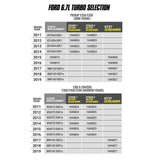 2017-2019 Powerstroke Screamer Turbo (1045827)-Stock Turbocharger-BD Diesel-Dirty Diesel Customs