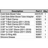 2017-2025 Powerstroke Boost Tube System (Non HO) (26008)-Turbocharger Boost Tubes-Banks Power-Dirty Diesel Customs