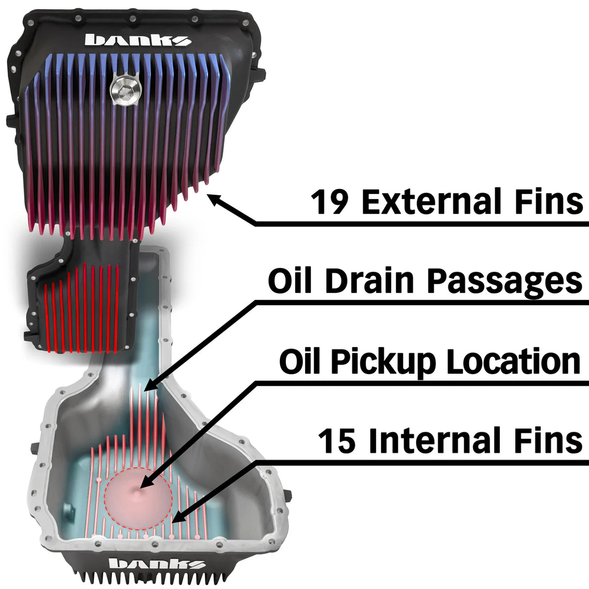 2017-2019 Duramax CoolRunner Oil Pan (35135-B)