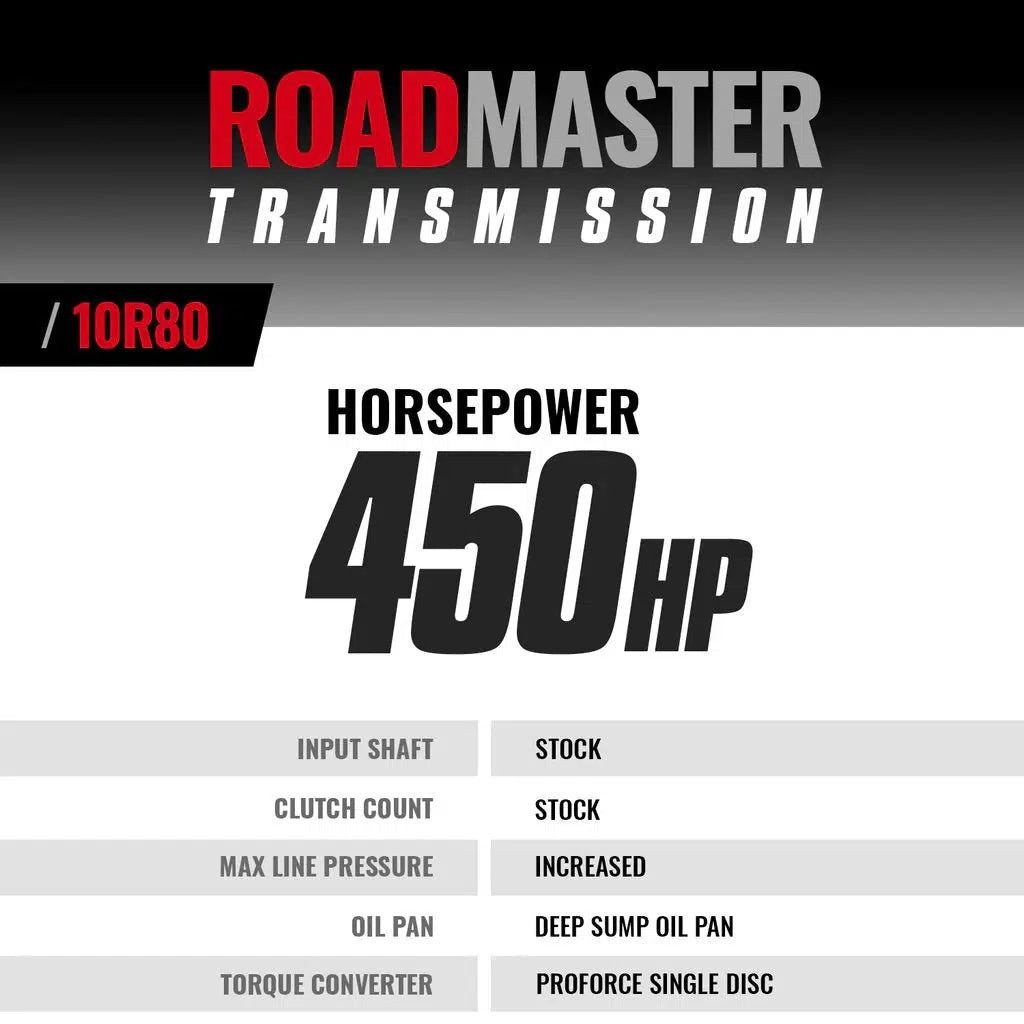2018-2020 F-150 5.0L RoadMaster 10R80 Transmission & Converter Package (2WD) (1064622SS)-Transmission-BD Diesel-Dirty Diesel Customs