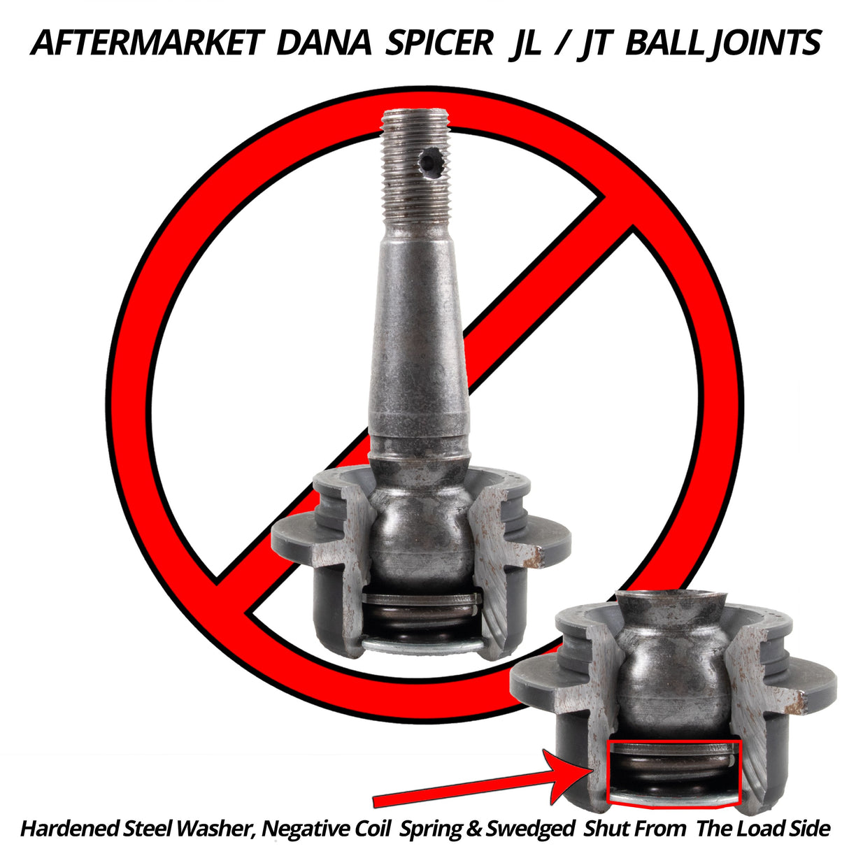 2018-2024 Jeep Heavy Duty Ball Joint Kits (4170-XX)-Ball Joints-Synergy MFG-Dirty Diesel Customs