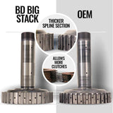 2019-2024 Cummins TorqueMaster 68RFE Transmissions & Converter W/ Billet Input Shaft Package (4WD) (1064294BM)-Transmission Package-BD Diesel-Dirty Diesel Customs
