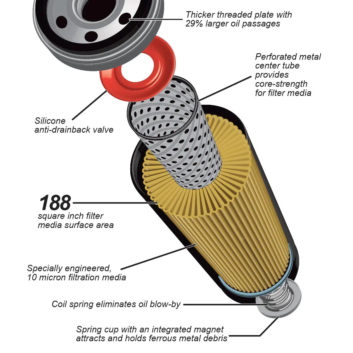 2019-2025 3.0L Duramax High-Efficiency Oil Filter (114000650)-Oil Filter-PPE-Dirty Diesel Customs