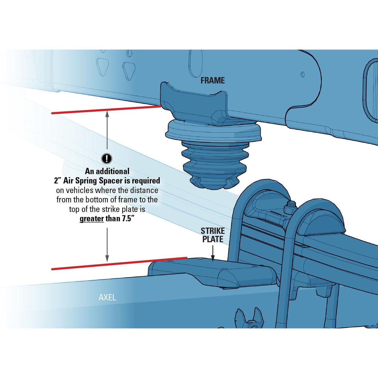 2019-2026 GM 1500 Alpha HD Pro S Air Suspension Kit (HP10340-J-S)-Air Bags-PACBRAKE-Dirty Diesel Customs