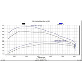 2020-2022 3.0L Duramax EZX+Insight CTS3 Kit (23710-3)-Tuner-Edge Products-Dirty Diesel Customs