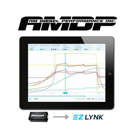 2020-2022 Powerstroke AMDP Power Programmer to EZ-Lynk Support Pack Upgrade-Tune Files-AMDP-Dirty Diesel Customs