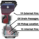 2020-2025 Duramax CoolRunner Oil Pan (35137-B)-Oil Pan-Banks Power-Dirty Diesel Customs