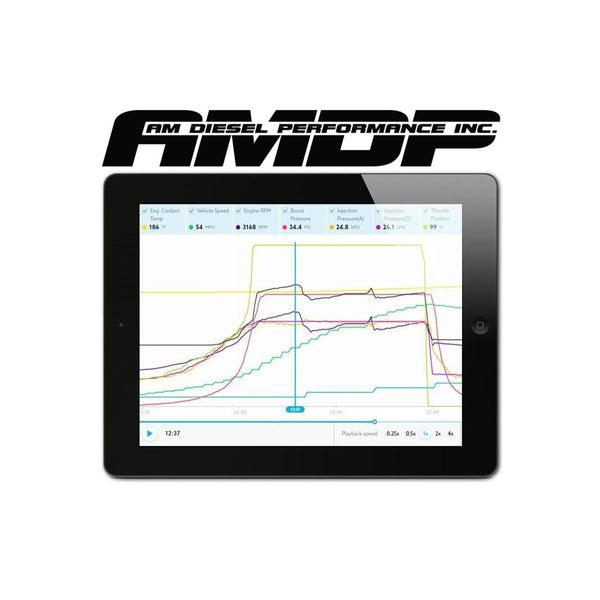 2020+ Powerstroke AMDP Vin License-VIN Licenses-AMDP-Dirty Diesel Customs