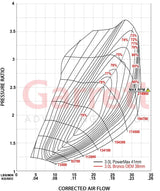 2022+ 3.0L EcoBoost GT1752S PowerMax Turbocharger Kit (926432-5002S)-Stock Turbocharger-Garrett-Dirty Diesel Customs
