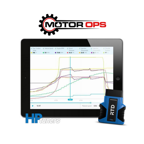 2024-2025 L5P Duramax Motor Ops RTD4 Custom Tune Bundle-Tuning-Motor Ops-Dirty Diesel Customs