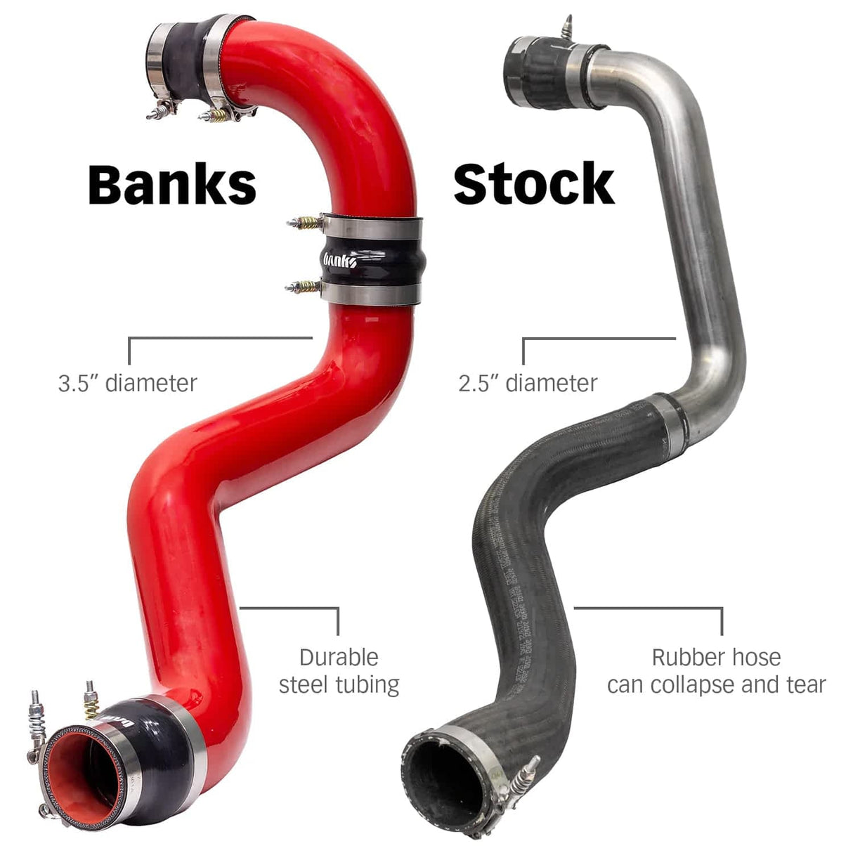 2020-2026 Duramax Boost Tube Upgrade Kit (26005) hot side comparison