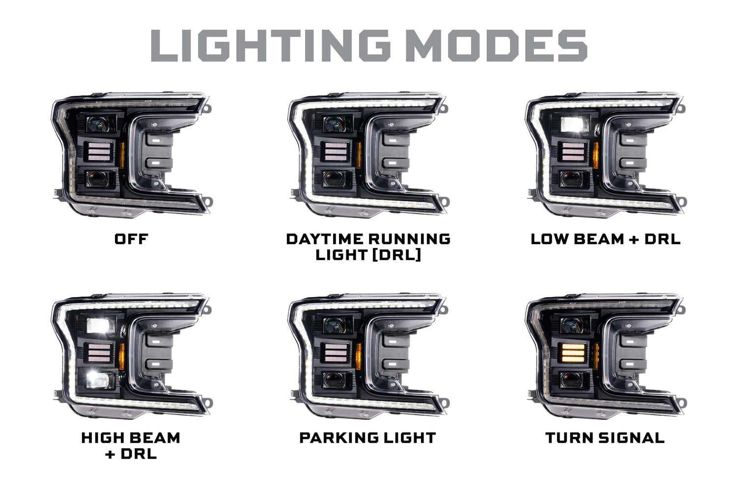 2018-2020 Ford F-150 Morimoto XB Hybrid LED Headlights (LF551.2)