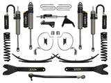 2023-2025 Powerstroke ICON Front and Rear Lift Kit (ICOK65904RL)