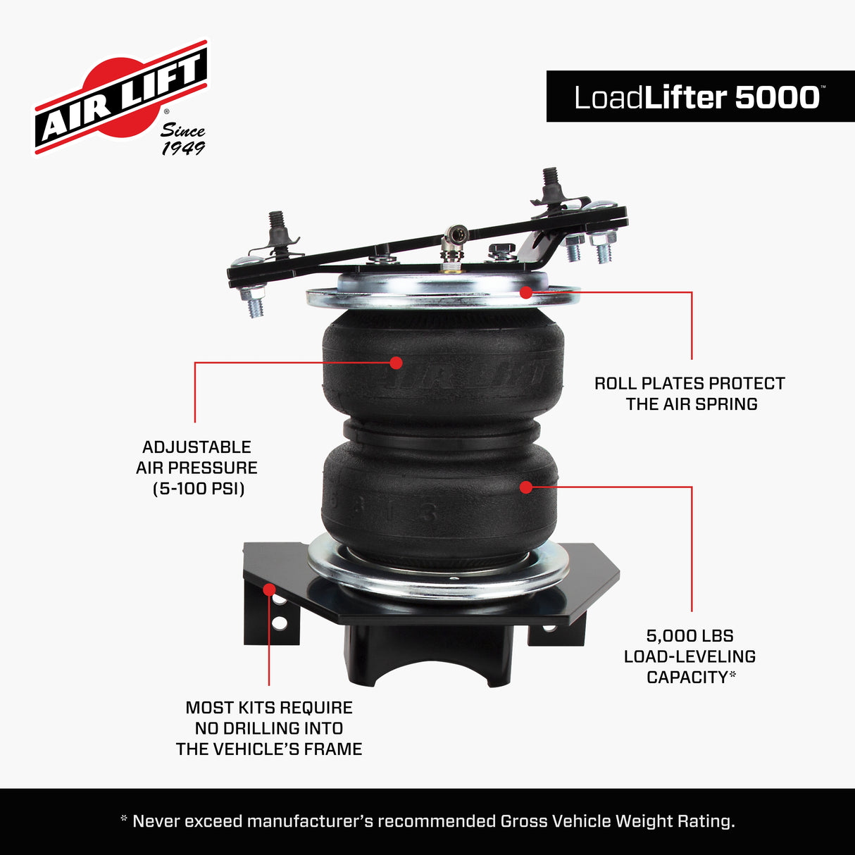 2017-2026 Powerstroke LoadLifter 5000 Air Spring Kit (57391)