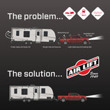 2011-2016 Powerstroke LoadLifter 5000 Air Spring Kit (57396)