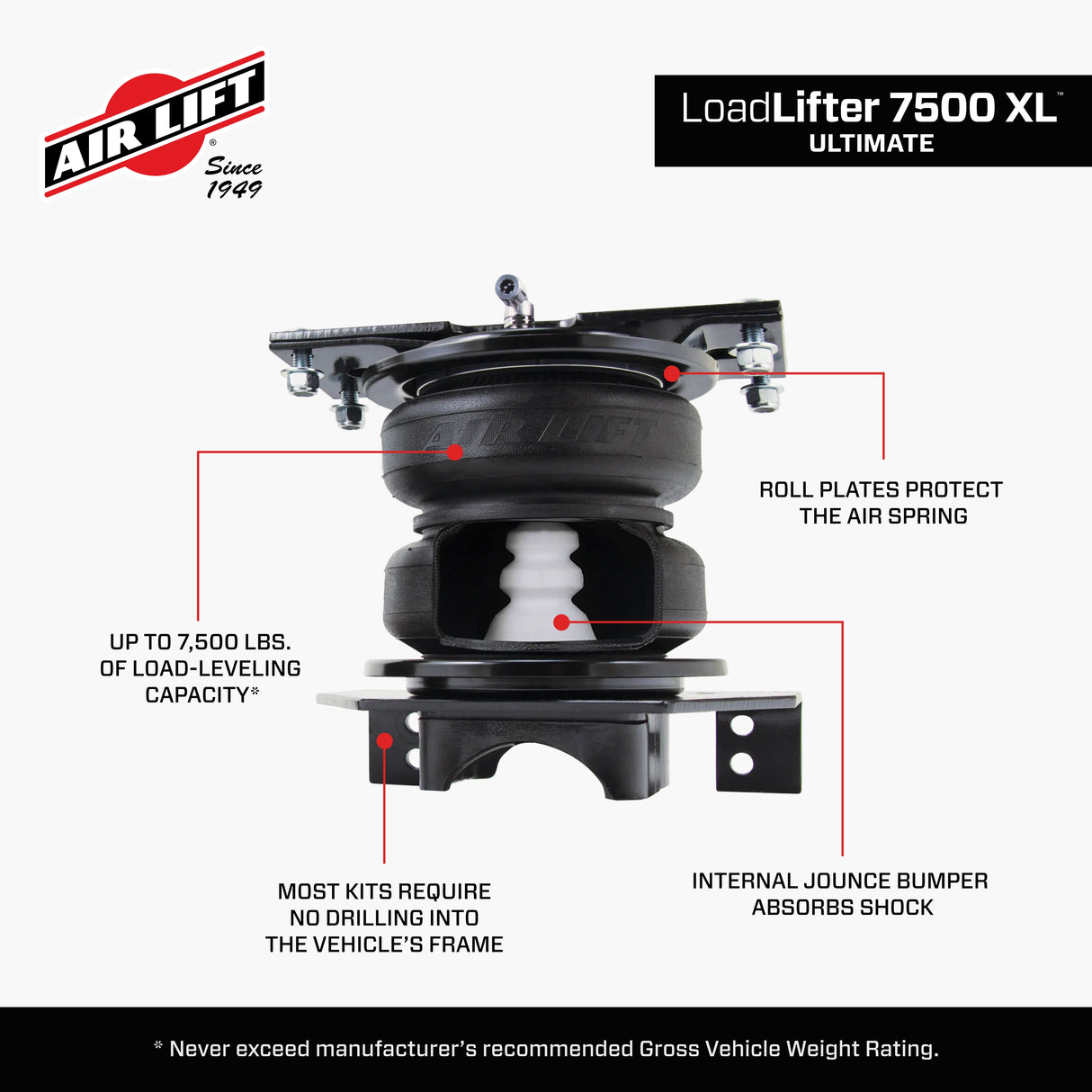 2003-2018 Cummins LoadLifter 7500 XL Ultimate Air Spring Kit (57595)