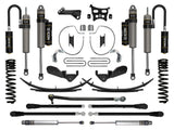 2023-2025 Powerstroke ICON Front and Rear Lift Kit (ICOK64536L)