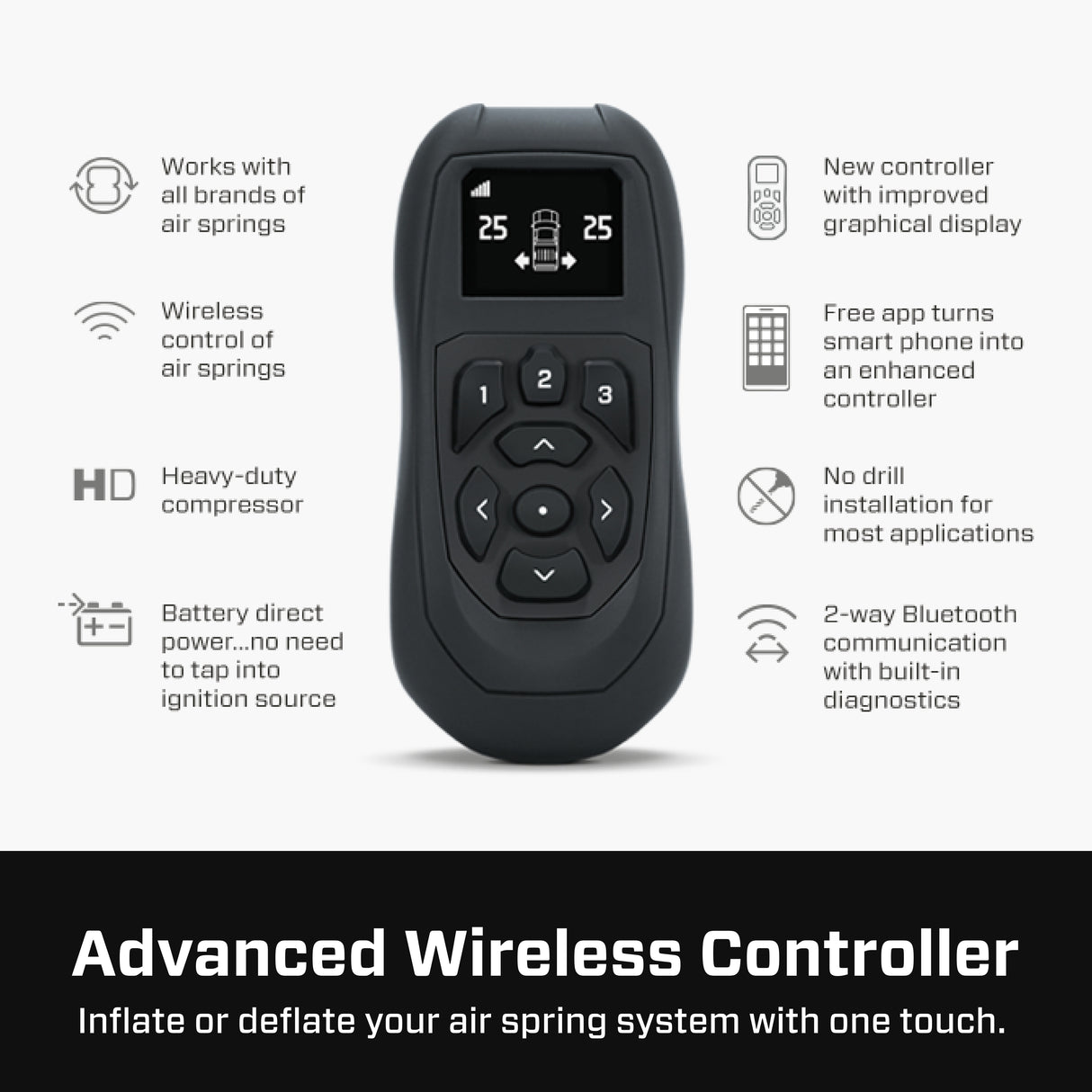 Universal WirelessAir Tank + EZ Mount Onboard Air System (74100EZ)