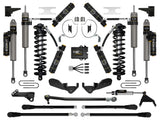 2023-2025 Powerstroke ICON Front and Rear Lift Kit (ICOK63179)