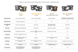 2018-2020 F-150 XB Evo LED Headlights