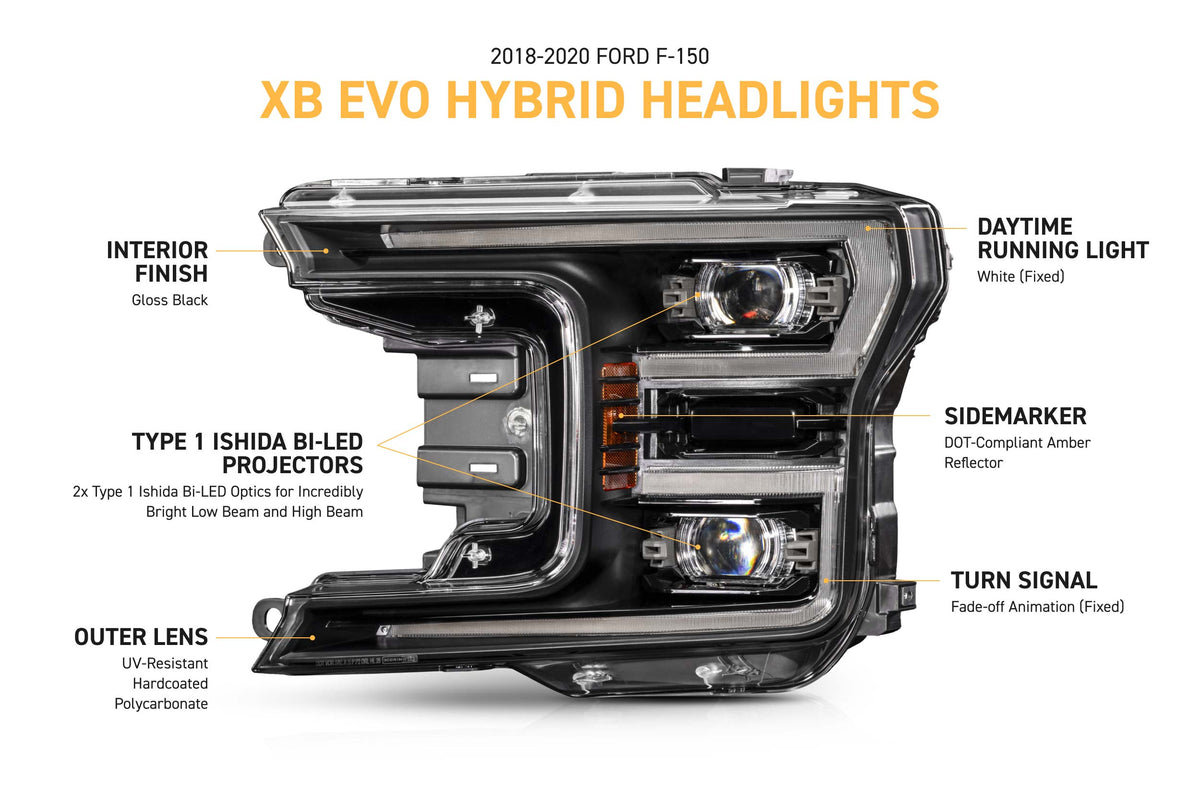 2018-2020 F-150 XB Evo Hybrid LED Headlights