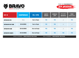 Universal Pacbrake BRAVO Wireless Air Control Combo Kit w/ 1/2 Gallon Air Tank (HP30040-CB1)